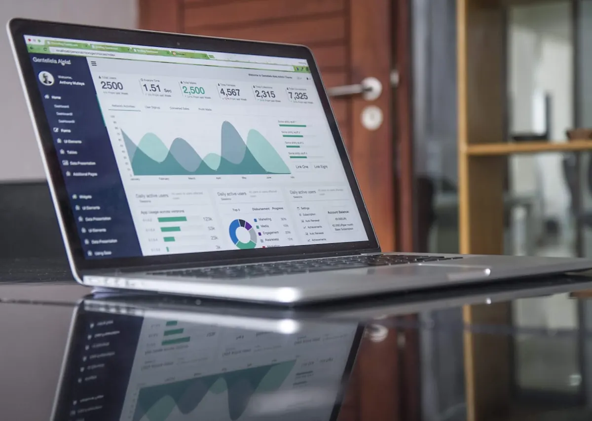Website analytics showing lead growth after a Houston TX web design and SEO project